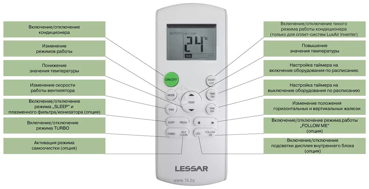 Фотографии Lessar Ego LS-HE09KNA2AD/LU-HE09KNA2AD