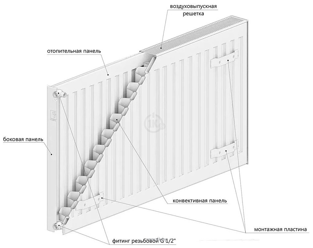 Фотографии Лемакс Compact 21x500x1400