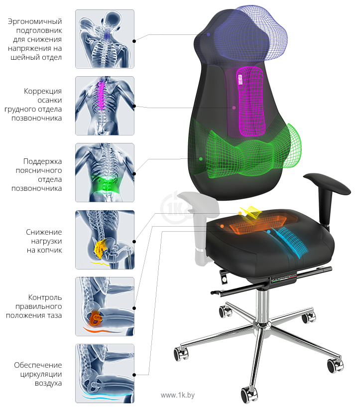 Фотографии Kulik System Imperial (коричневый)