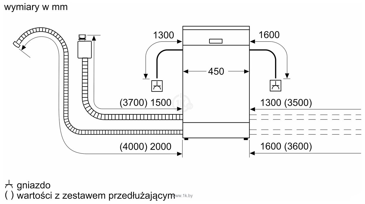 Фотографии Bosch Serie 4 SPV4XMX20E