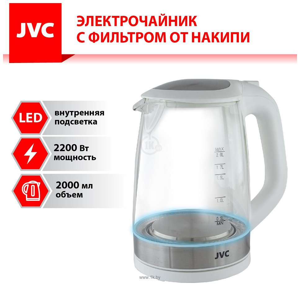 Фотографии JVC JK-KE2005