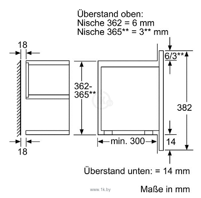 Фотографии Bosch BER634GS1