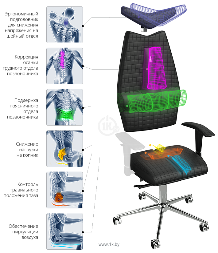 Фотографии Kulik System Jet (коричневый)