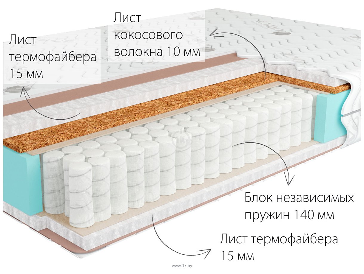 Фотографии Kondor Simpo 2 Hard 90x190 (трикотаж)