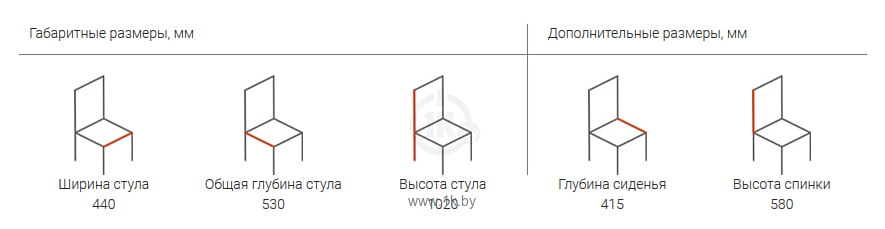 Фотографии Голдоптима Марио 044 (береза)