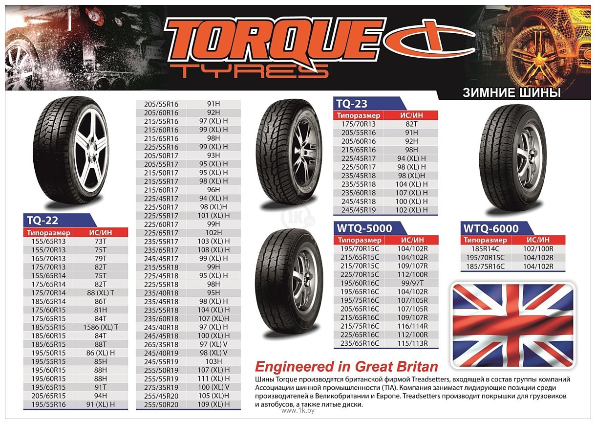 Фотографии Torque TQ021 185/60 R14 82H