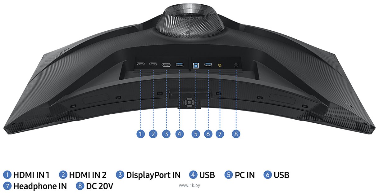 Фотографии Samsung Odyssey Neo G7 LS32BG750NUXEN