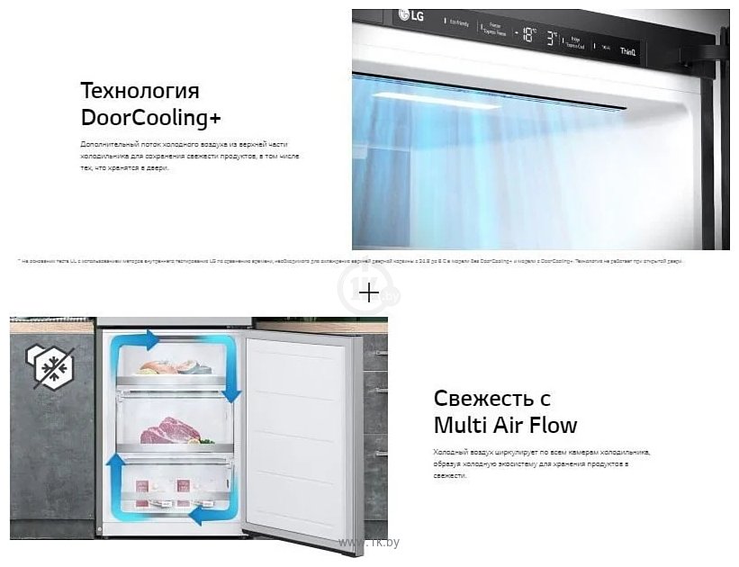 Фотографии LG DoorCooling+ GC-B509ANPW