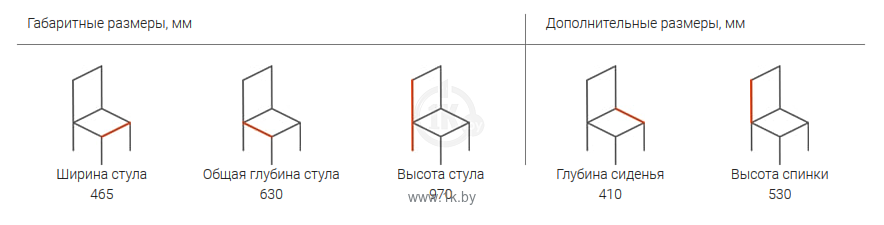 Фотографии Голдоптима Диана 02 (белый/ткань синяя)