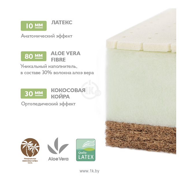 Фотографии Плитекс Organic Fibre 60x120 (ОРГ-10/1)