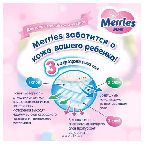 Фотографии Merries M (6-11) 22шт