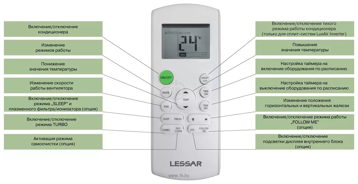 Фотографии Lessar Flexcool LS-HE12KSE2/LU-HE12KSE2