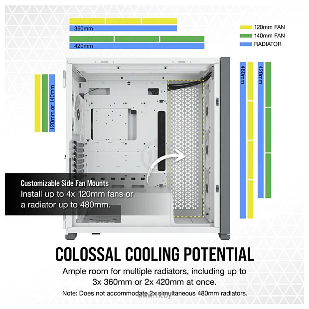 Фотографии Corsair iCUE 7000X RGB CC-9011227-WW