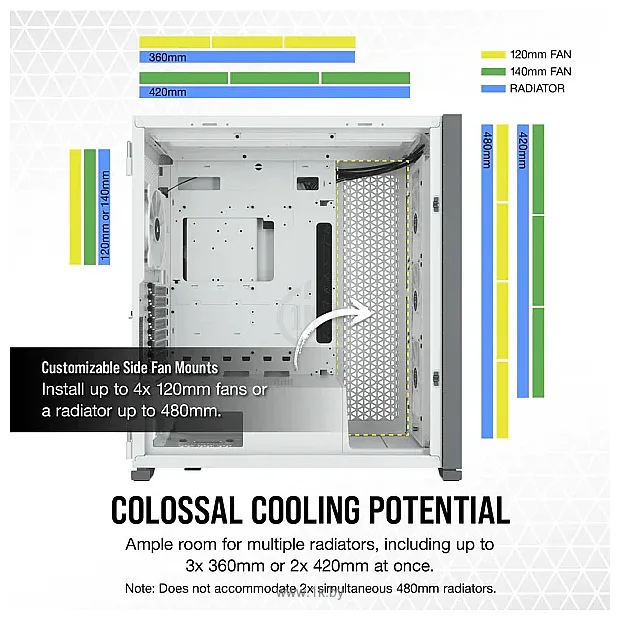 Фотографии Corsair iCUE 7000X RGB CC-9011227-WW