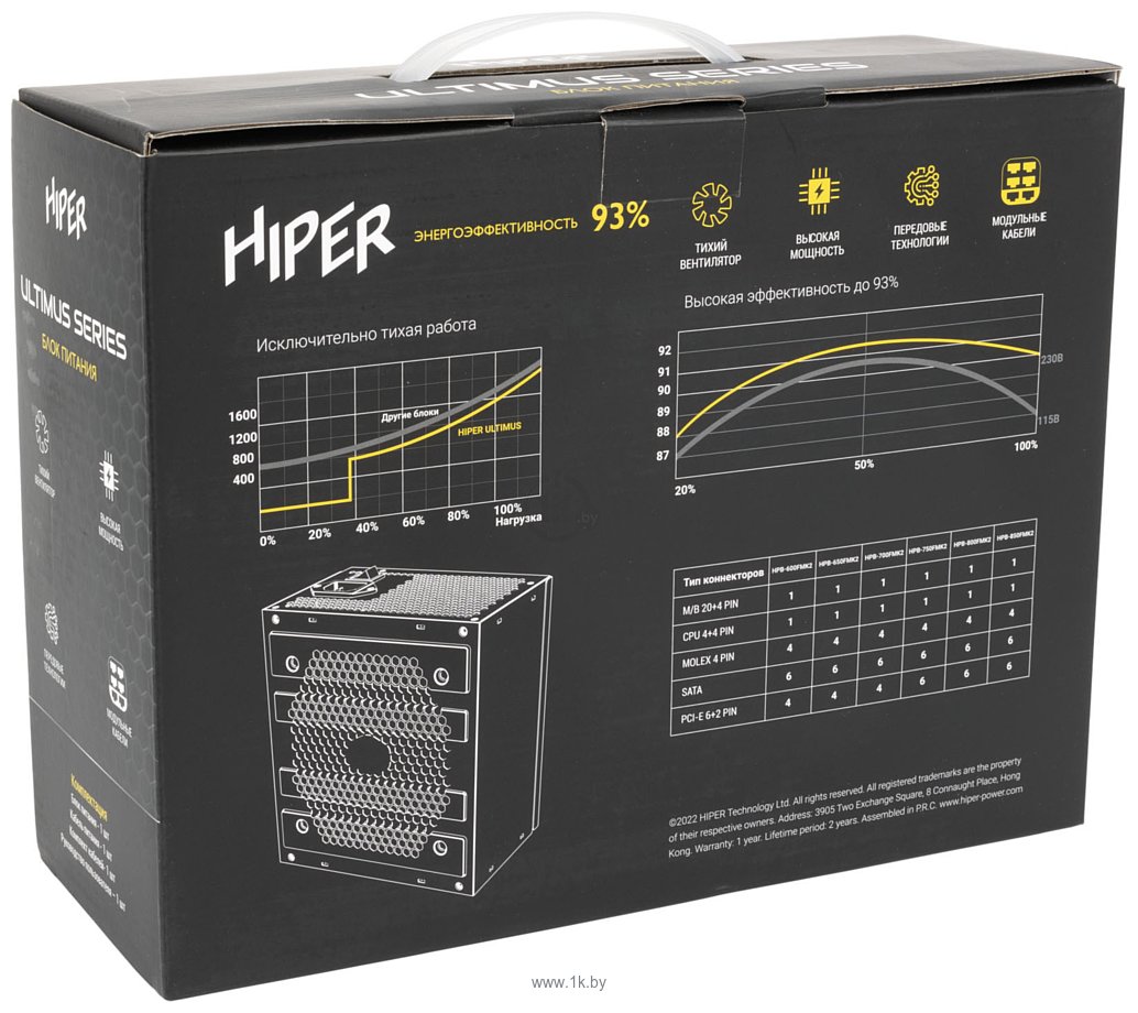 Фотографии Hiper HPB-700FMK2 Ultimus