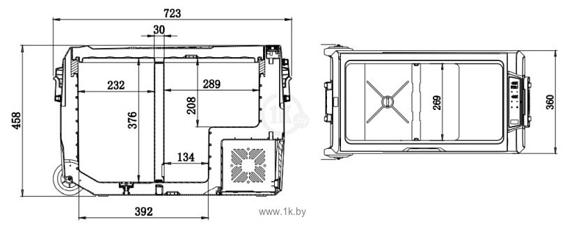 Фотографии Alpicool ET50 (с адаптером 220В)