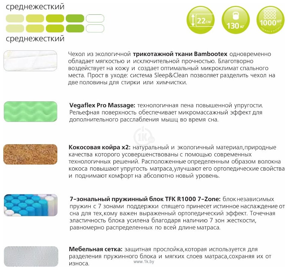 Фотографии Vegas Trust 100x190 Фотографии Vegas Trust 100x190