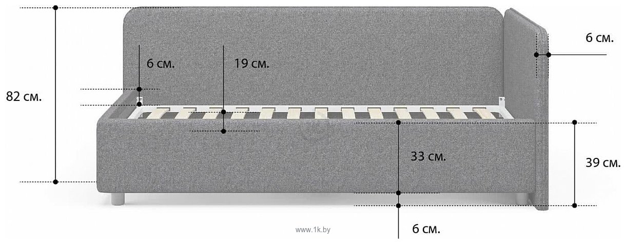 Фотографии Сонум Capri R 90x200 (эвита голубой)