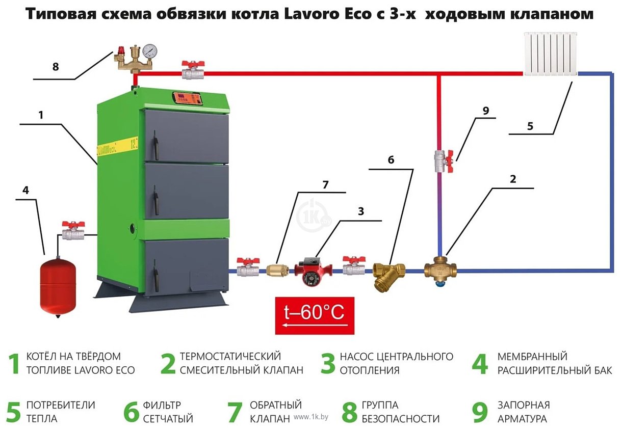 Фотографии Lavoro Carbone LC-42