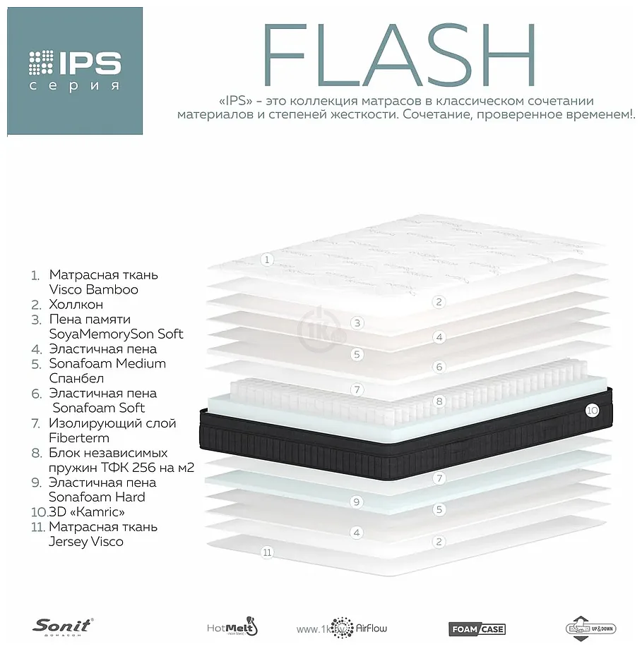 Фотографии Sonit Flash 200x200