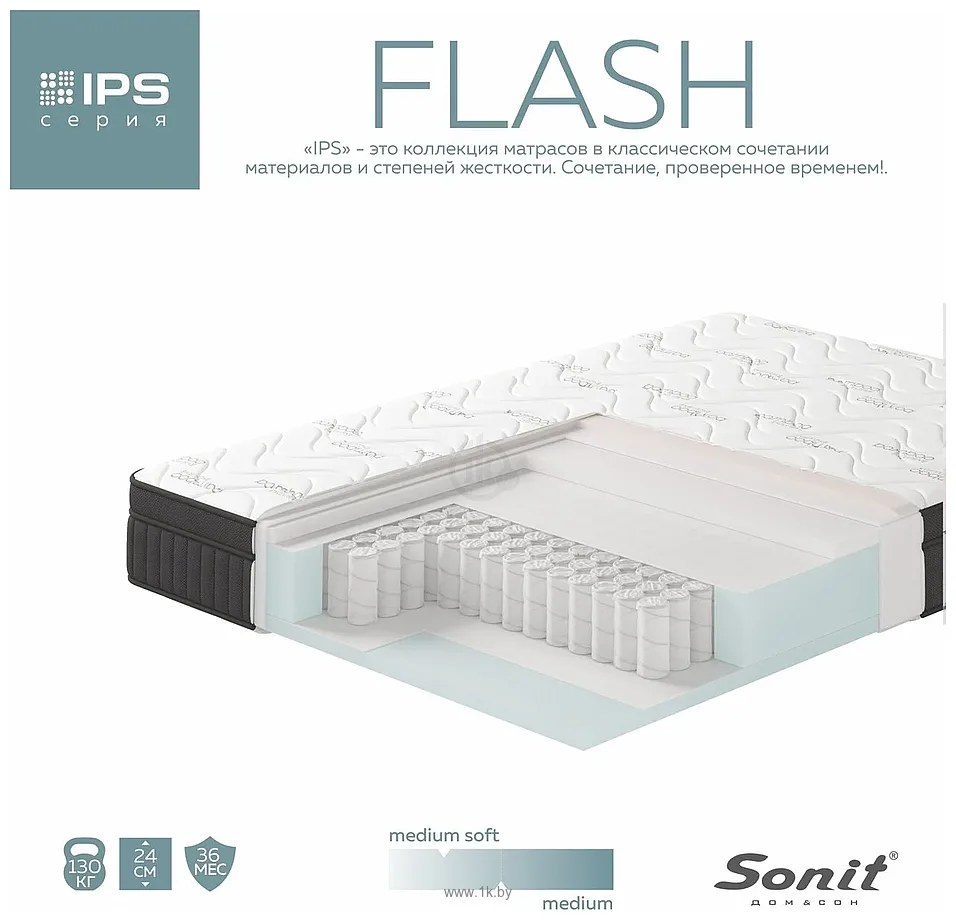 Фотографии Sonit Flash 200x200