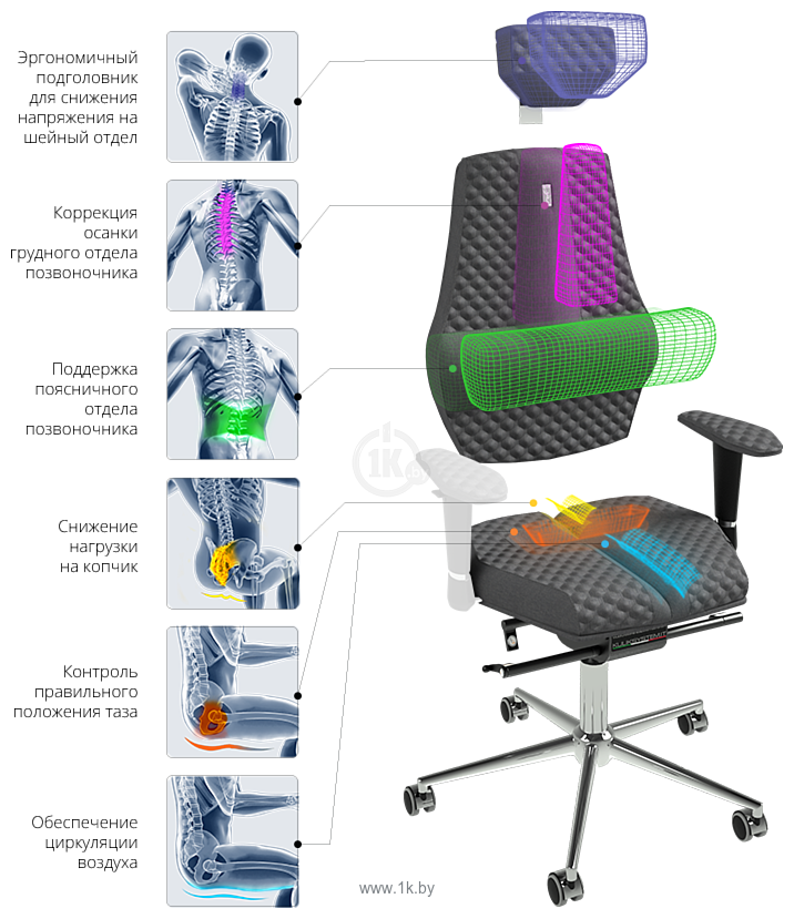 Фотографии Kulik System Nano (с подголовником, фиолетовый)