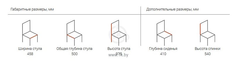 Фотографии Голдоптима Юлия (яблоня)