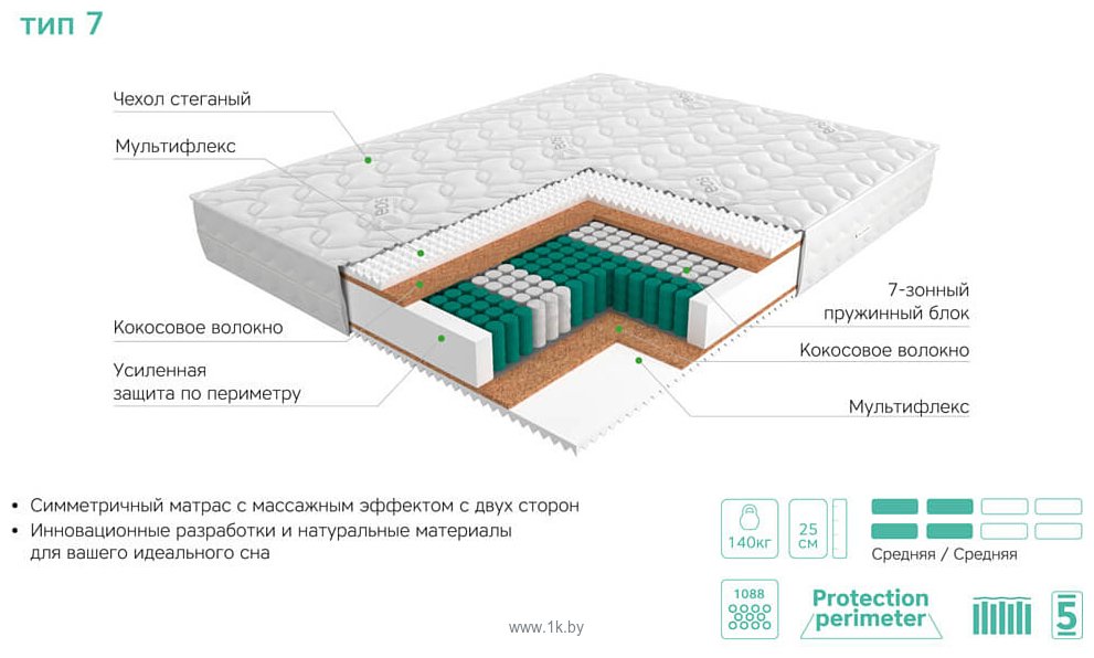 Фотографии ЭОС Аспект Тип 7 70x186 (трикотаж)