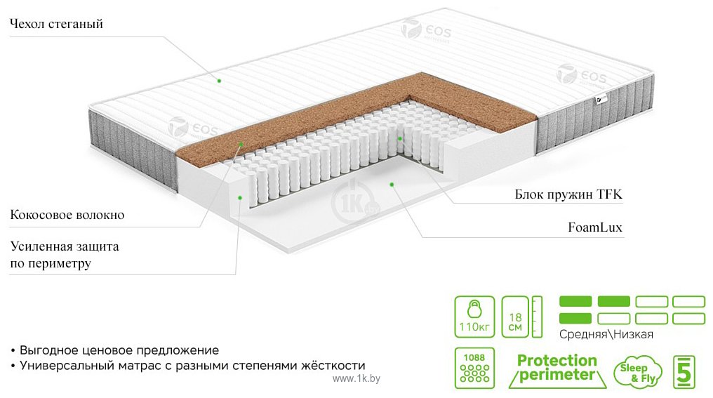 Фотографии ЭОС Идеал Тип 2 130x200 (трикотаж)