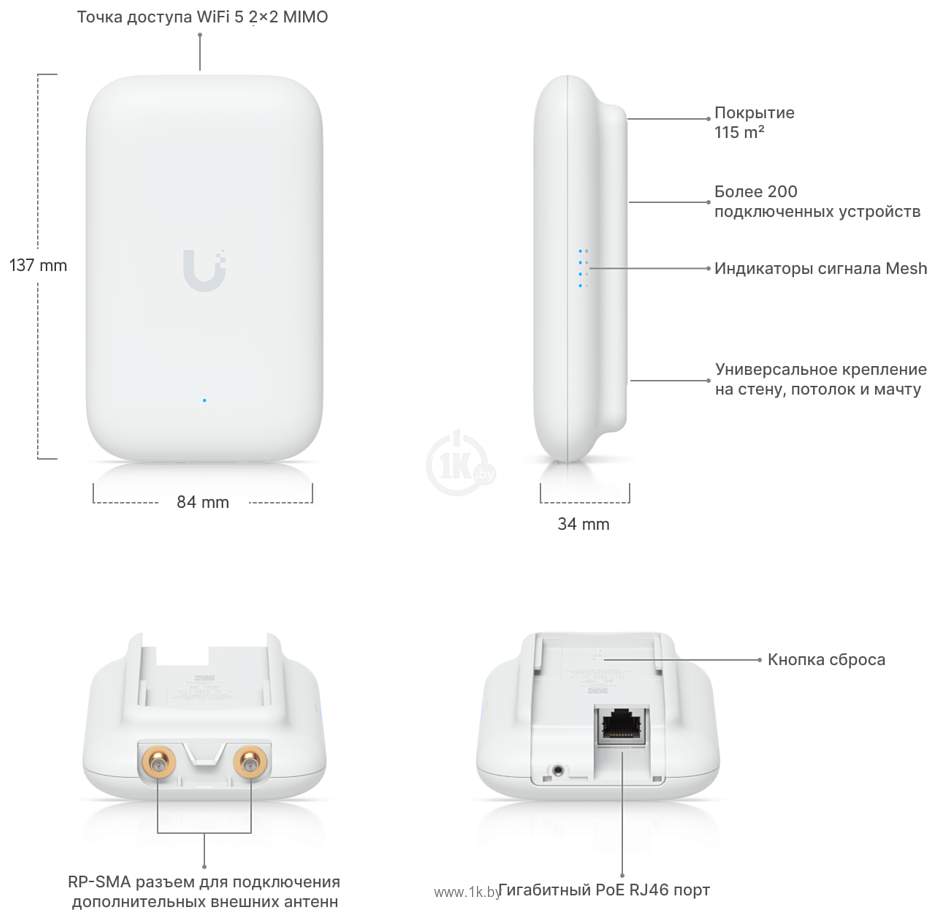 Фотографии Ubiquiti Army Knife Ultra