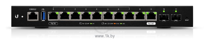 Фотографии Ubiquiti EdgeRouter 12 ER-12