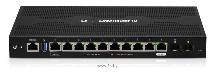 Фотографии Ubiquiti EdgeRouter 12 ER-12