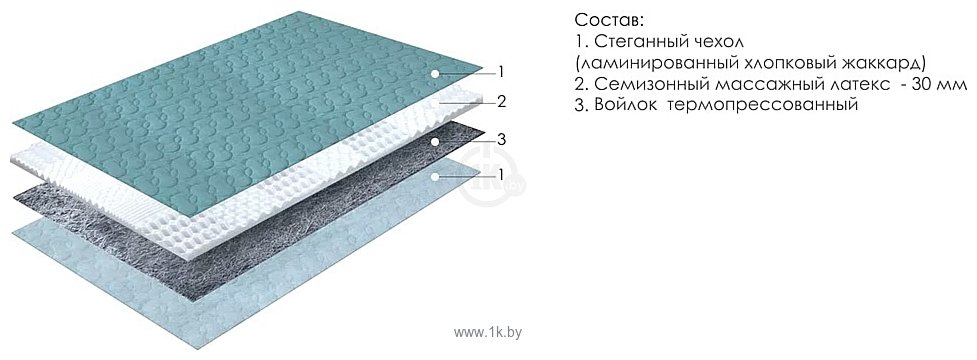 Фотографии Пинскдрев Тиффани 80x200