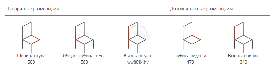 Фотографии Голдоптима Ария 01