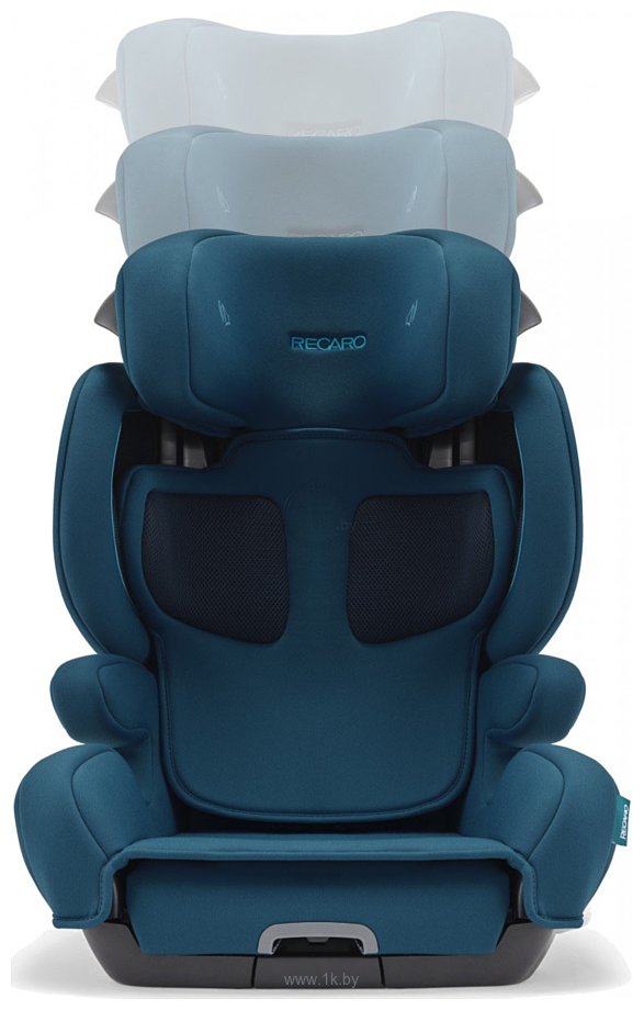 Фотографии Recaro Mako Elite 2