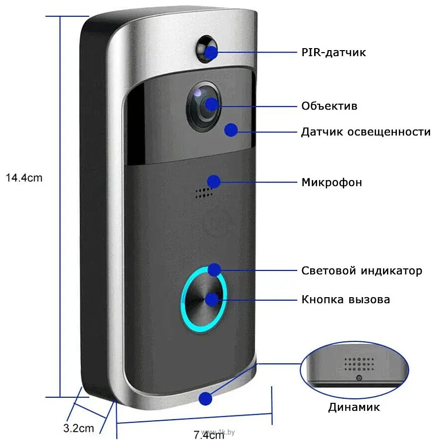 Фотографии Blackview Doorbell Ubox