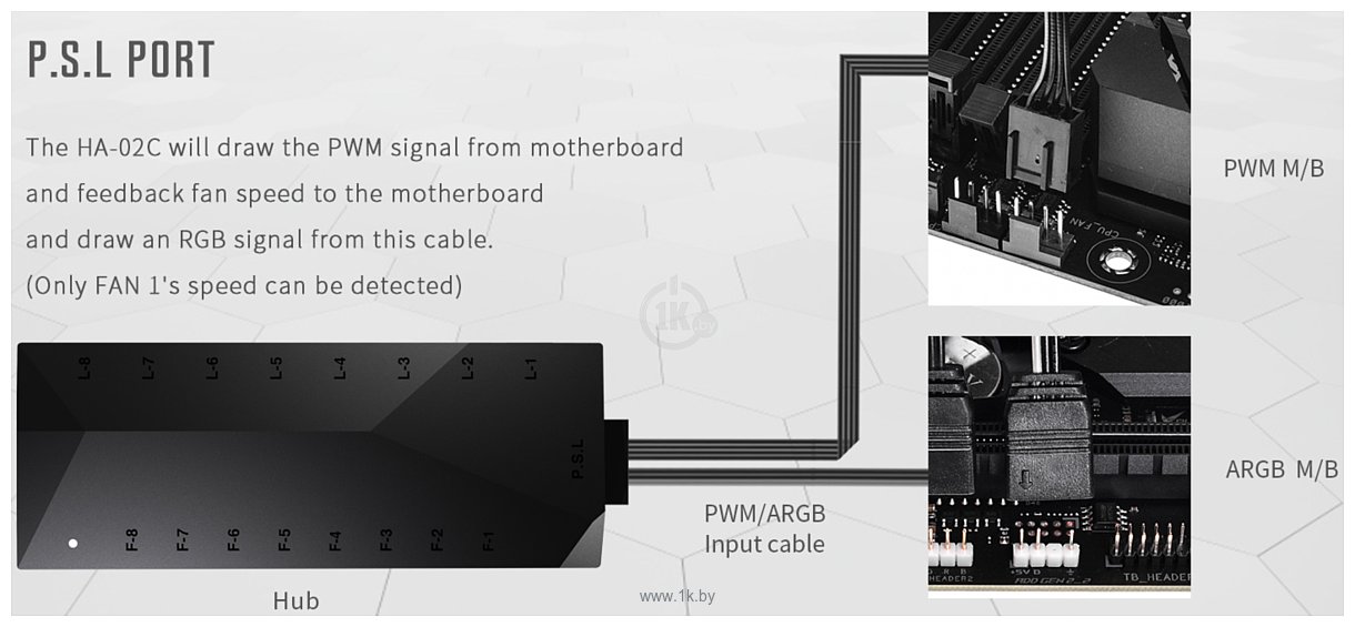 Фотографии ID-COOLING HA-02C