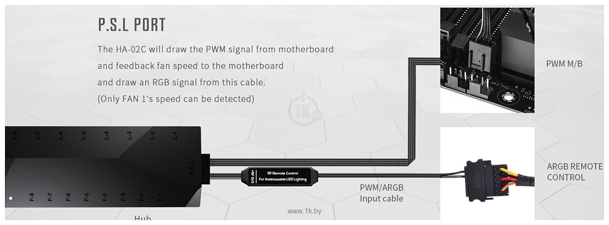 Фотографии ID-COOLING HA-02C