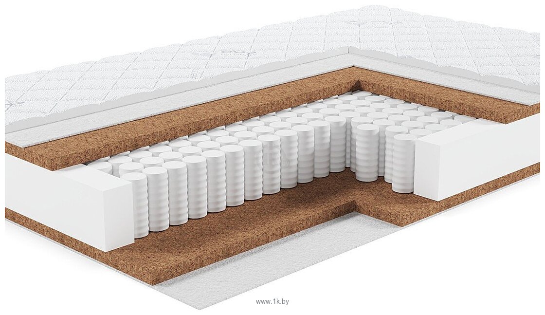 Фотографии ЭОС Премьер Тип 3а 70х200 (жаккард) Фотографии ЭОС Премьер Тип 3а 70х200 (жаккард)