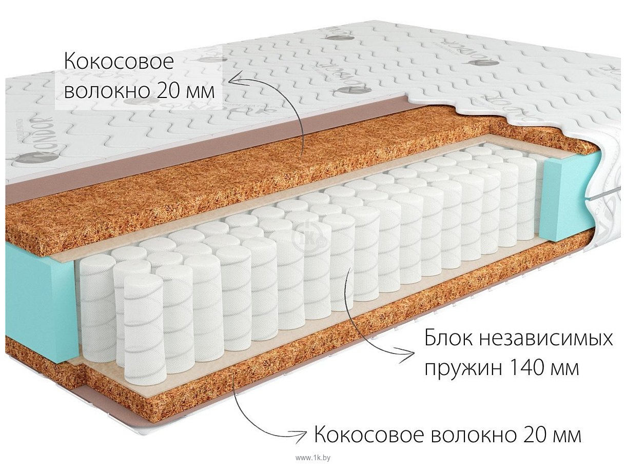 Фотографии Kondor Solid Hard 100x195 (жаккард)