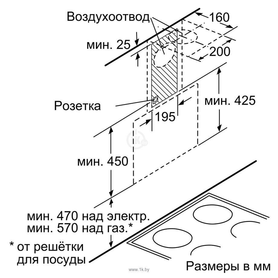 Фотографии Siemens LC68KAK60R