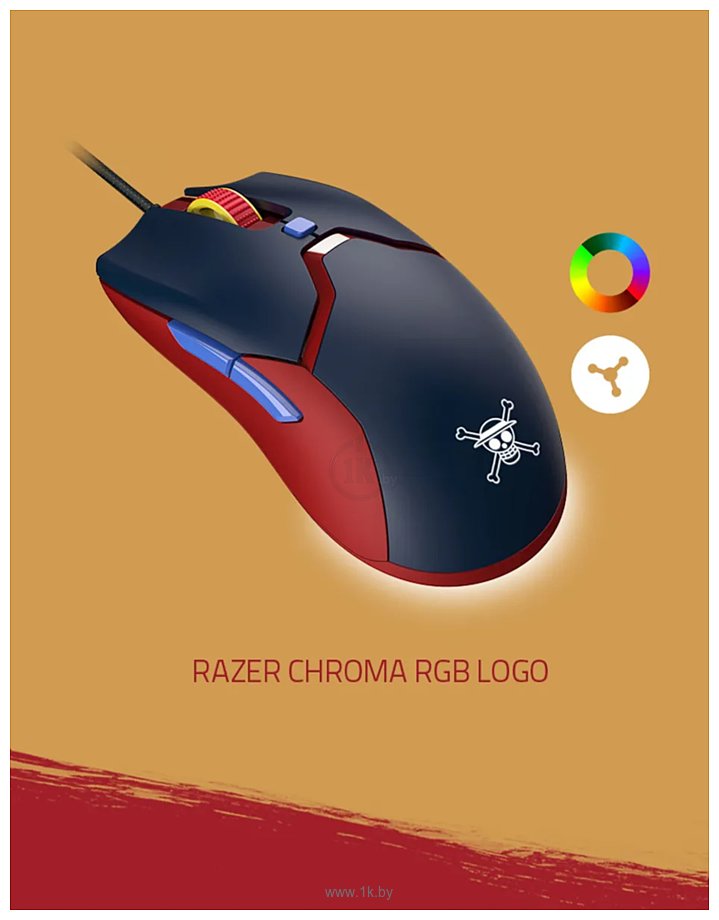 Фотографии Razer Viper Mini One Piece Luffy