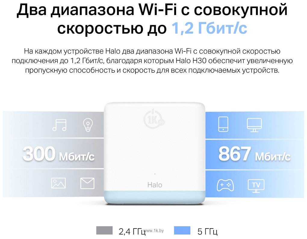 Фотографии Mercusys Halo H30 (3 шт)