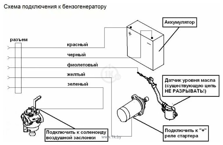 Фотографии Huter ABP-40D