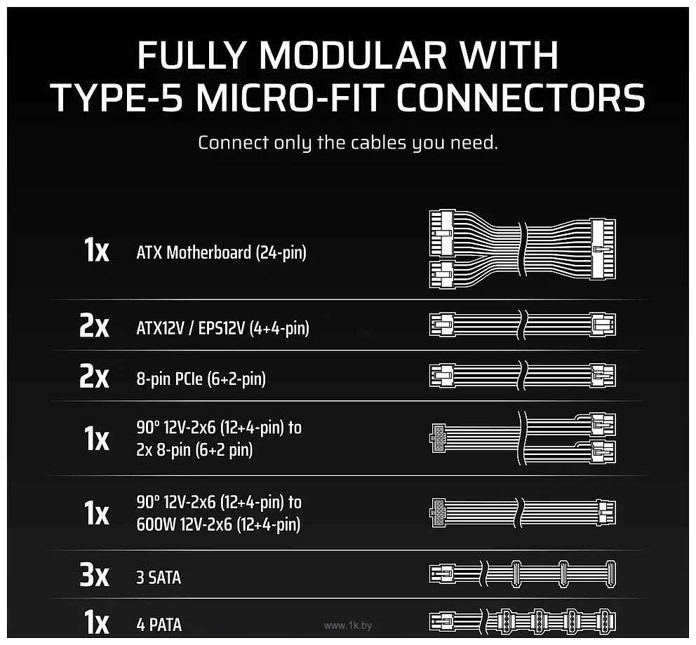 Фотографии Corsair RM850x Shift CP-9020299-EU Фотографии Corsair RM850x Shift CP-9020299-EU