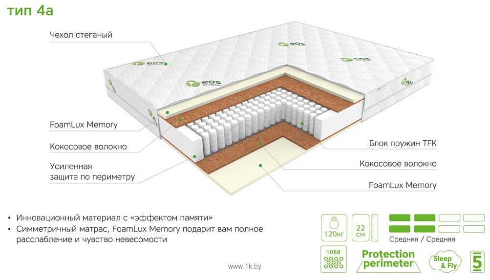 Фотографии ЭОС Идеал Тип 4а 130x200 (трикотаж)