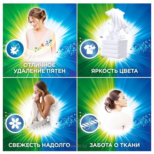 Фотографии Persil Power Caps 4 в 1 Color (42 шт)