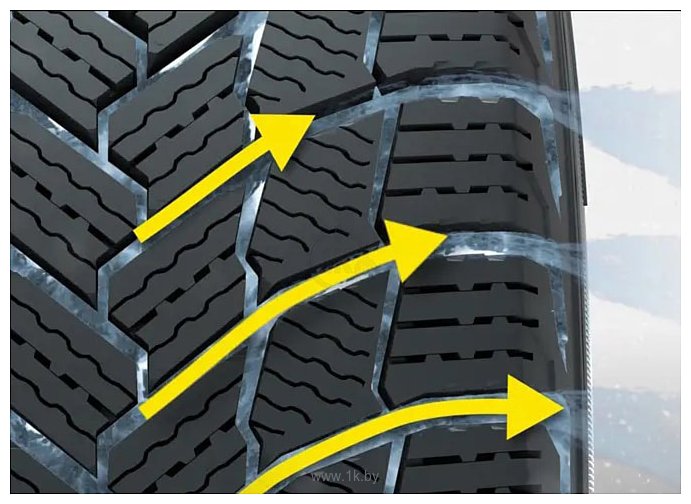 Фотографии Michelin X-Ice Snow SUV 235/50 R19 103T XL