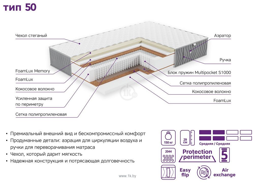 Фотографии ЭОС Элит Тип 50 100х180 (жаккард Premium)