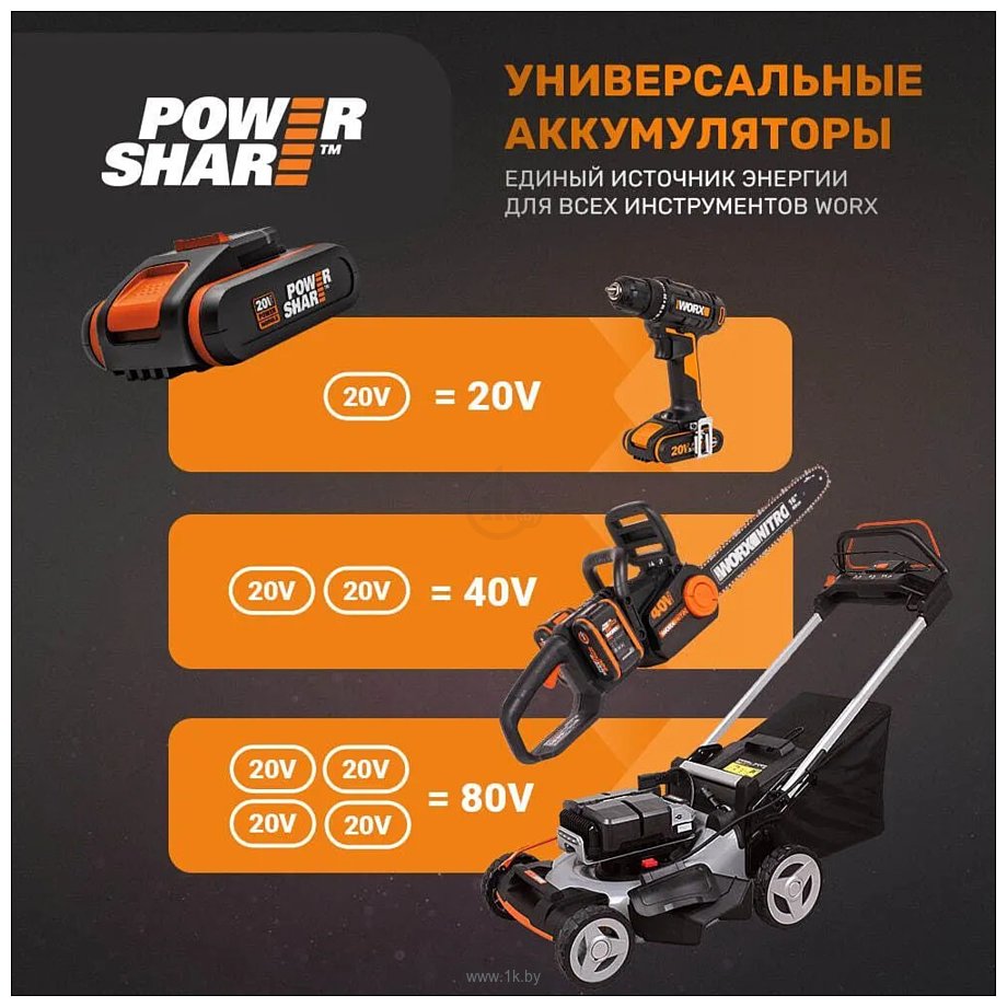 Фотографии Worx Nitro WG385E.9 (без АКБ)